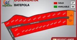 Dunagaha – Sandathenna