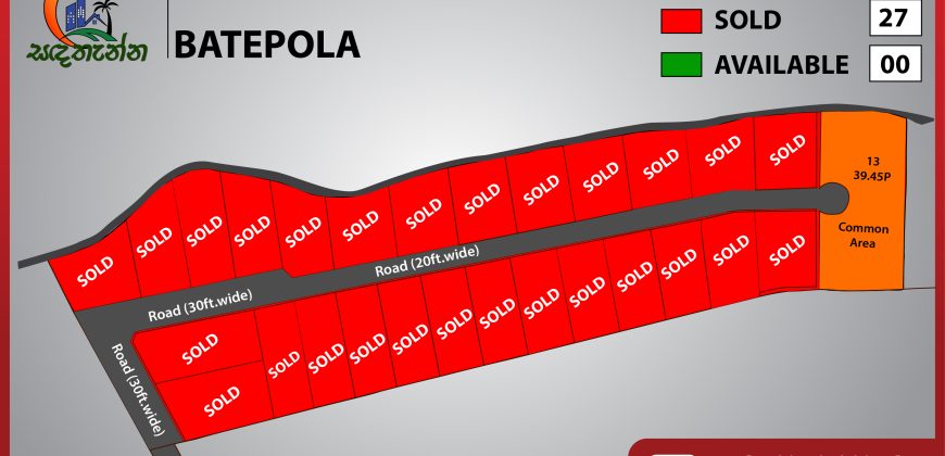 Dunagaha – Sandathenna