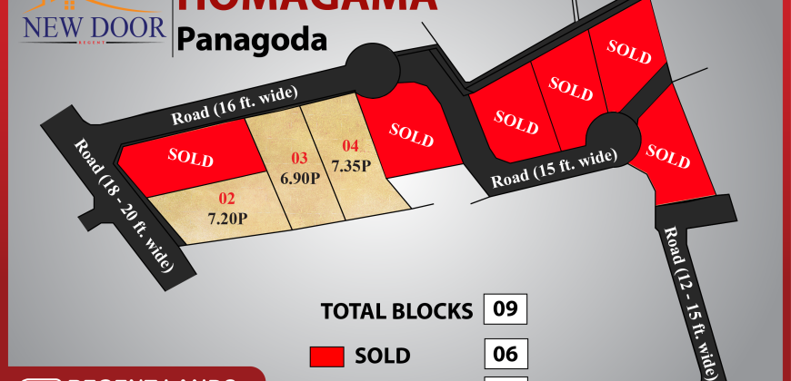 Homagama – Panagoda