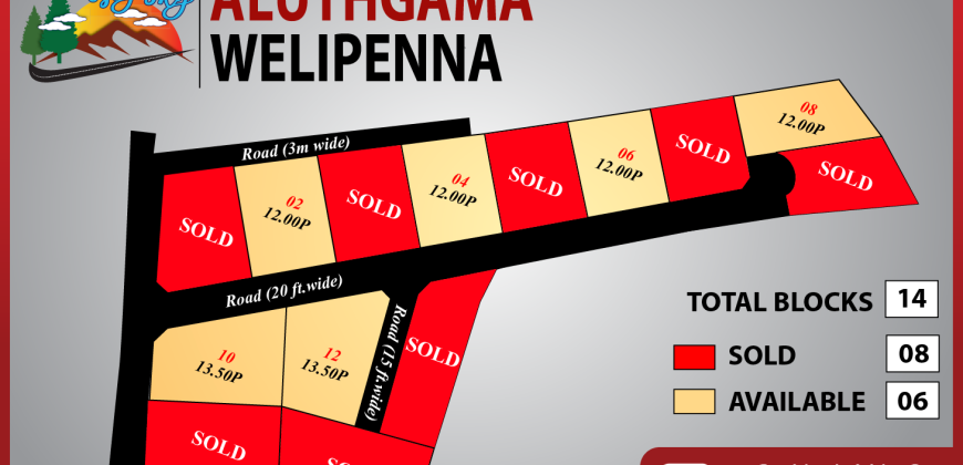 Aluthgama – Welipenna ||