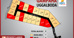 Gampaha – Udugampola